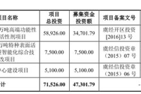 财旺521数据中心用户真实反馈与使用心得