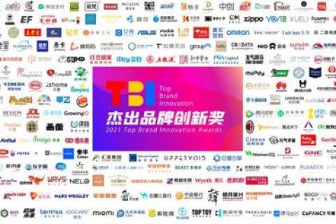 使用域名的好处是，塑造品牌、提升信任度与拓展市场