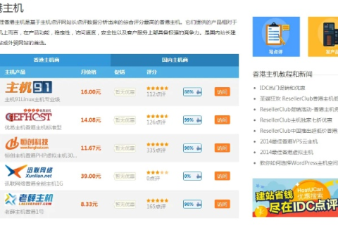 哪家香港主机比较好？深度解析与推荐