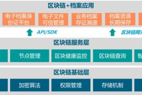 探秘六五数据背后的故事与实际应用