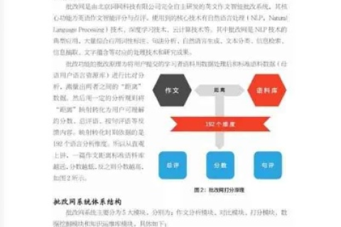 探索进制互联，从理论到实践的使用心得
