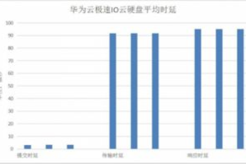 探索易多云，用户体验、优势与挑战的深度剖析