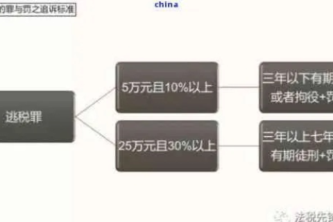 如何看待域名赎回，策略、风险与最佳实践