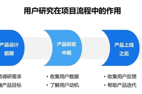 易天网络究竟使用效果如何？深入解析用户体验与效果