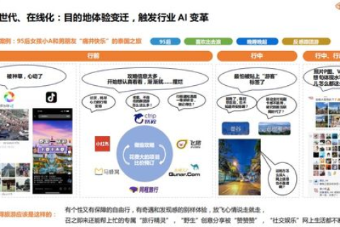 6A互联，探索其应用与用户体验的数字化之旅