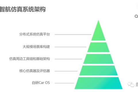 成都智讯达网络，一个用户真实体验的深度剖析