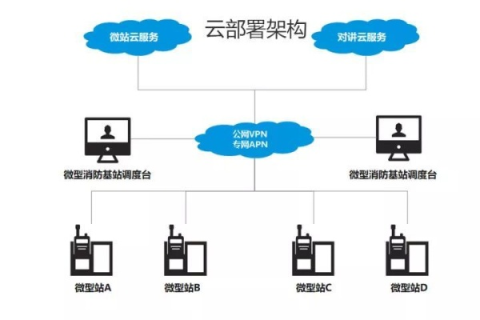 优越主机网评测，专业云服务体验与适用场景大揭秘