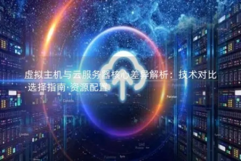 云服务器与云主机的异同解析，一场技术融合的探索之旅