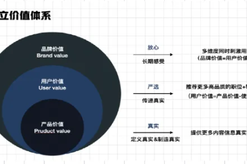 中文域名与企业网站，构建品牌认知与提升用户体验的桥梁