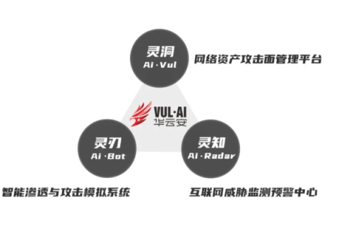 揭秘黑鹰互联，用户体验、功能与安全性全面剖析
