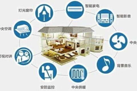 艾沃科技使用心得分享，从初体验到深度应用的详细解析