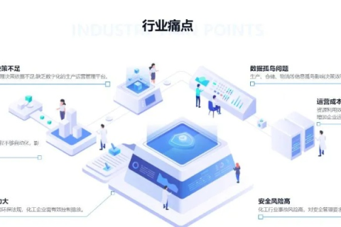 丹诚网络，企业数字化转型的得力助手，用户信赖的网络服务专家