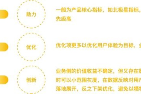 探索新业在线的真正价值，深度解析该平台的用户体验与优势