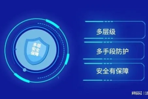 武汉网盾，互联网安全的坚固盾牌，您了解它的真实表现吗？