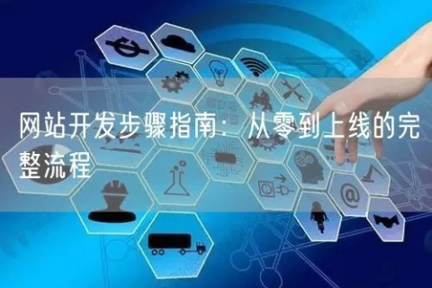 做个网站，从零到有的全过程指南