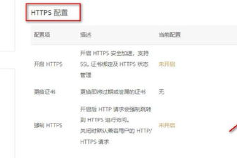 二级域名注册后要和空间绑定在一起吗？