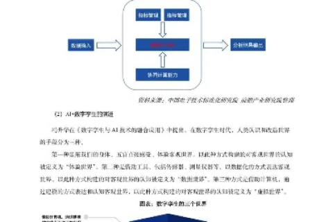 探索三方数据，深度解析其应用场景、优势及实践案例
