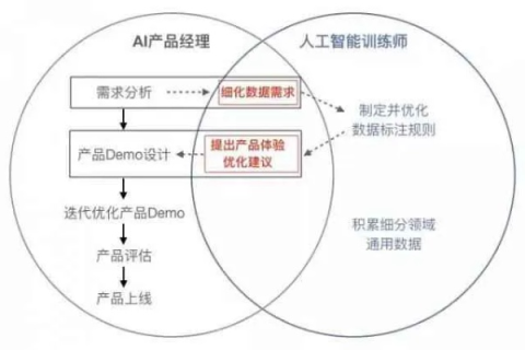 惠科网络科技的实战经验分享，用户体验与优化策略