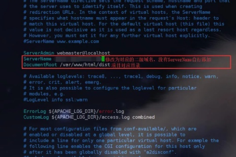 Ubuntu系统里Apache服务器配置域名的详细指南