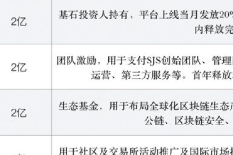 如何选择域名和主机，打造优质在线平台的基石