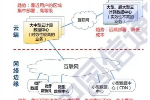 探索河北IDC网络信息中心，用户经验与实战心得分享