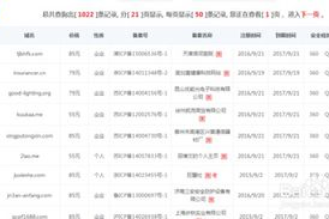 请问网站域名出售带有备案是真的吗？我见很多网站出售的域名都是