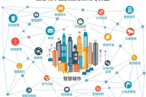 湖北数据使用现状与价值探析，挖掘潜力，助力智慧城市建设