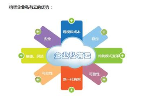 悦云互联体验分享，高效、便捷的企业管理平台正在重塑行业未来