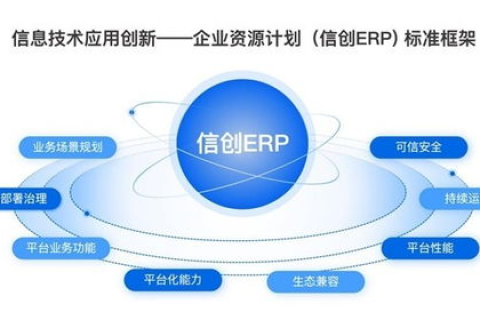 开创数字化时代的先锋，海拓腾信网络的实战应用与优势分析