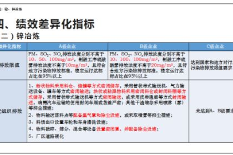 国际域名高价赎回策略与实战指南