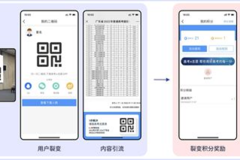 探索索邦互联的真实应用与用户体验，一场深度剖析