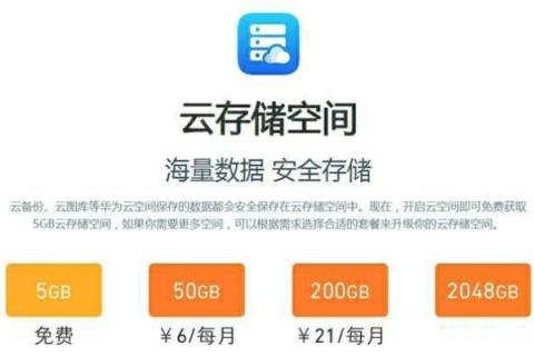 有啥好用的免费空间没？深度解析免费云存储与空间服务