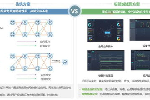 九互联使用经验分享，揭秘高效便捷的网络服务工具