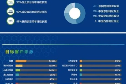 杰克网络，探索其应用与影响