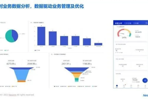 杰恩数据，如何有效利用以提升业务效率
