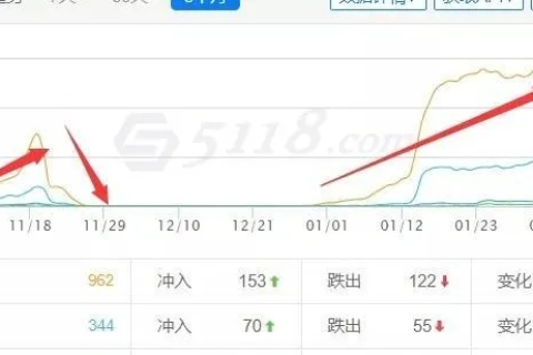 二级域名站点被K是否会导致主域名站点也被惩罚？