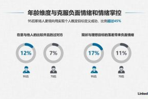 江城数据平台的用户体验与实用性探索，真的如传闻般高效吗？
