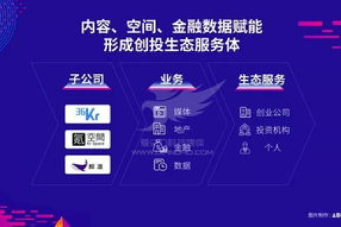 领秀互联，打造高效办公新生态，用户体验与业务价值双赢的实践