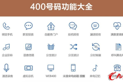 有过使用经历的见证，易华合讯助力企业高效通讯