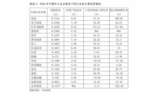 域名价值，探索数字资产的新边疆