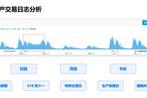 虚拟主机并发连接数IIS，如何选择合适的数量以满足您的需求