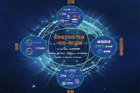 亿璐网络，探索智能时代的互联网服务先锋