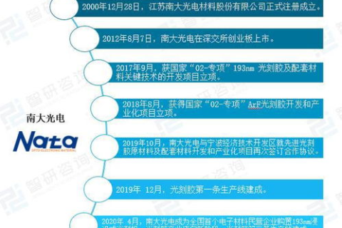 雪花科技产品体验报告，从初体验到深度应用的全面剖析