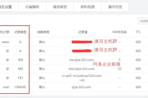 域名解析后如何建站，从零到一的详细指南