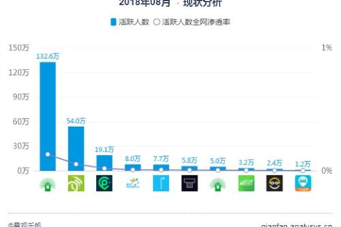 探索千网互联的无限可能，用户经验分享与评述