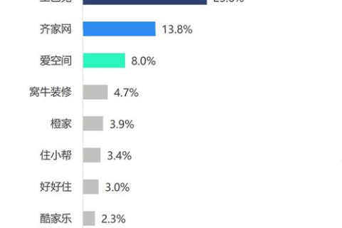 深度揭秘，中通数据使用经验分享与效果评估