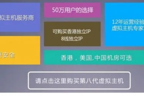 国内哪家代理的香港空间比较好？