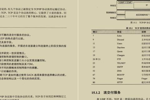 因特网的域名结构，由TCP/IP协议集定义的互联网基石