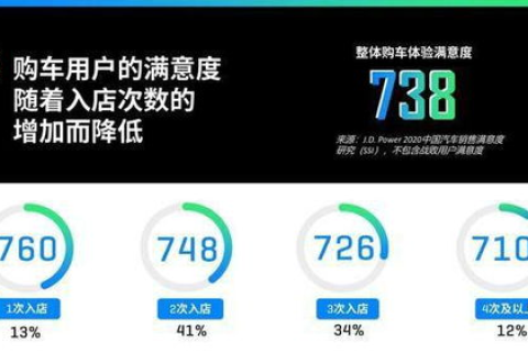 永兴数据，解锁数据驱动的高效企业运营之旅
