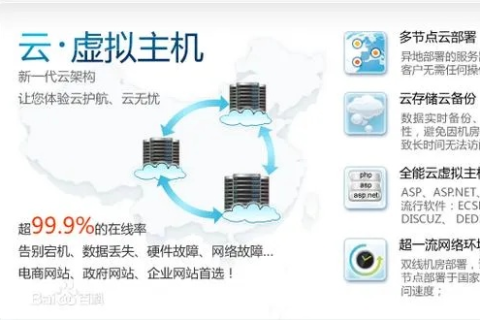 湘网主机用户体验，高效稳定，值得信赖的云端解决方案？